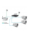 Allnet Switch full managed Layer2+ 18 Port ? 16x GbE ? PoE Budget 280W ? 16 (SG8618PM) - nr 2