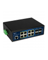 Allnet Przełącznik przemysłowy 12x GbE, 8x PoE, 240W (SGI8112PMJ) - nr 2