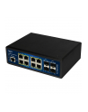 Allnet Przełącznik przemysłowy 12x GbE, 8x PoE, 240W (SGI8112PMJ) - nr 5