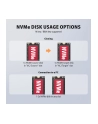 axagon Stacja dokująca USB-C 3.2 Gen2x2 - 2 x NVMe M.2 20Gbps ADSA-M2C22L - nr 46