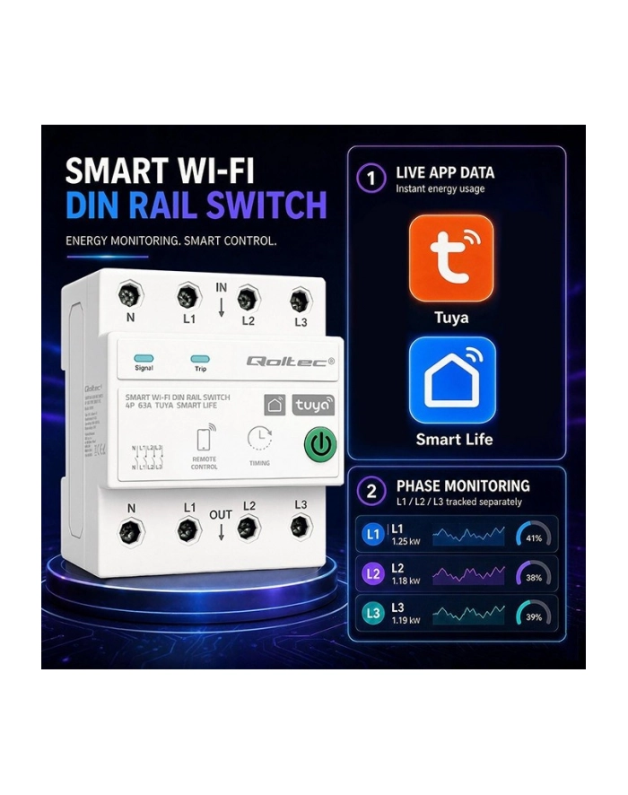 qoltec Trójfazowy przekaźnik 63A na szynę DIN | 3P+N | Timer | Wi-Fi główny