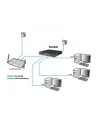 Allnet Switch full managed Layer2+ 18 Port ? 16x GbE ? PoE Budget 280W ? 16 (SG8618PM) - nr 6