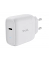 ŁadowarkaTRUST Maxo GaN USB-C 45W do urządzeń Samsung - nr 1