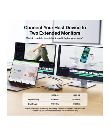 Belkin CONNECT 8-in-1 USB-C Hub do 2 Ekraonow INC027hqSGY
