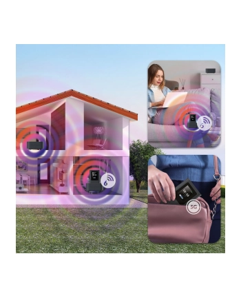 Strong HOPI-5G-DM6 Solution