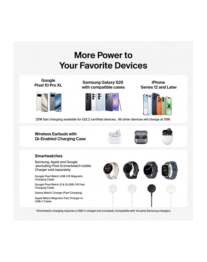 Belkin UltraCharge 25W Qi2 biala Modulowa Stac. Ladow. WIZ052kqWH główny
