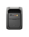 EcoFlow DELTA 3 Max Portable Power Station - nr 12