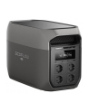 EcoFlow DELTA 3 Max Portable Power Station - nr 15
