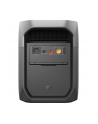 EcoFlow DELTA 3 Max Portable Power Station - nr 16