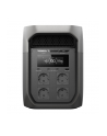EcoFlow DELTA 3 Max Portable Power Station - nr 7