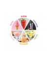 Unold 48960 Sofia Creme Maszyna do slushy i lodów wloskich 2w1 - nr 5