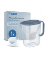 Brita Style Essential XL nieb. inkl.MAXTRA PRO Pure Performance - nr 1