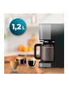 CECOTEC Coffee 66 Drop & termiczny Time - nr 12
