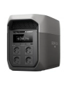 EcoFlow DELTA 3 Max Portable Power Station - nr 15