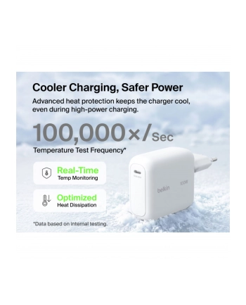 Belkin BOOSTCharge 100W USB-C GAN kla.St+Kab.w.WCH025KQ1.5WHB6