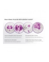 Tenscare iTouch Go Wireless Pelvic Floor Exerciser - nr 10