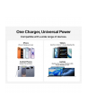 Belkin BOOSTCharge 100W USB-C GAN kla.St+Kab.w.WCH025KQ1.5WHB6 - nr 3