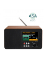 Albrecht DR 863 radio cyfrowe - nr 4