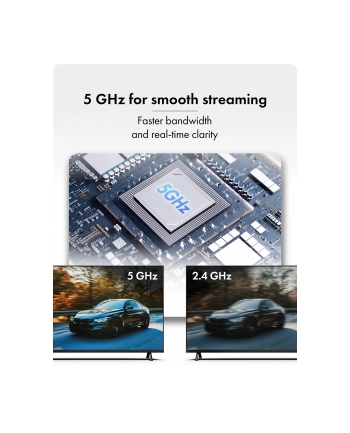 ICY BOX IB-WL101 Transmitter USB-C zu HDMI Kabellos