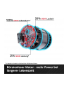 Einhell VENTURRO 18/210 Akku-Laubsauger/-bläser - nr 5