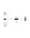 Exsys EX-60310 PoE+ Gigabit wtryskiwacz 60 W - nr 3