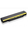 Lenovo ThinkPad Battery 84+(6 cell) Edge 120 125 320 325 - nr 3
