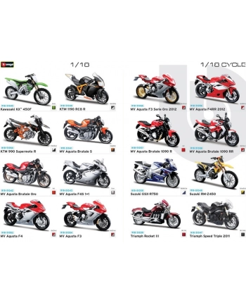 BBURAGO MOTORKI 118