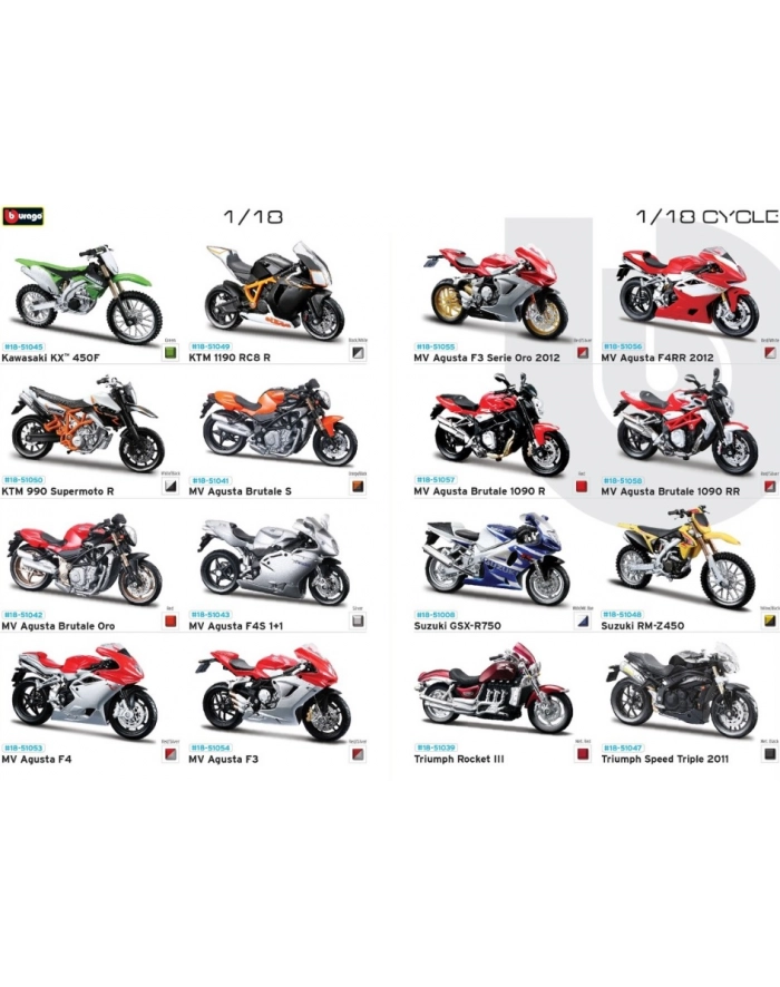 BBURAGO MOTORKI 118 główny