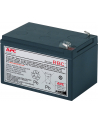 BATERIA RBC 4                     RBC4 - nr 29