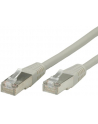 Patch kabel Cat6, FTP - 0,5m , szary [PK-FTP6-005-GR] - nr 3