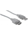 MANHATTAN Kabel USB 2.0 A-A przedłużacz 4.5m (srebrny)<br>[340502] - nr 10