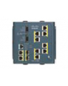Cisco IE 3000 Switch, 8 10/100, 2 T/SFP - nr 1