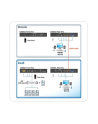 ATEN CONSOLE EXTENDER CE800B USB Audio ATEN - nr 5