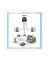 ATEN USB 2.0 SWITCH 2/1 - nr 10