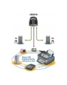 ATEN USB 2.0 SWITCH 2/1 - nr 26