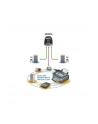 ATEN USB 2.0 SWITCH 2/1 - nr 33