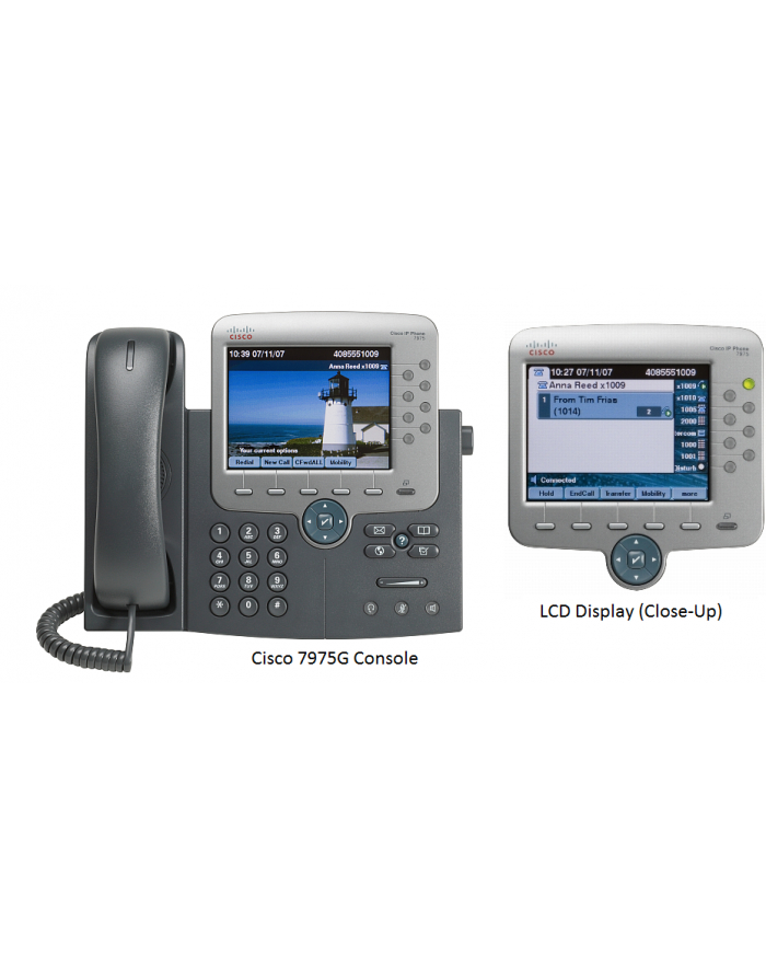 Cisco 7975 telefon IP główny