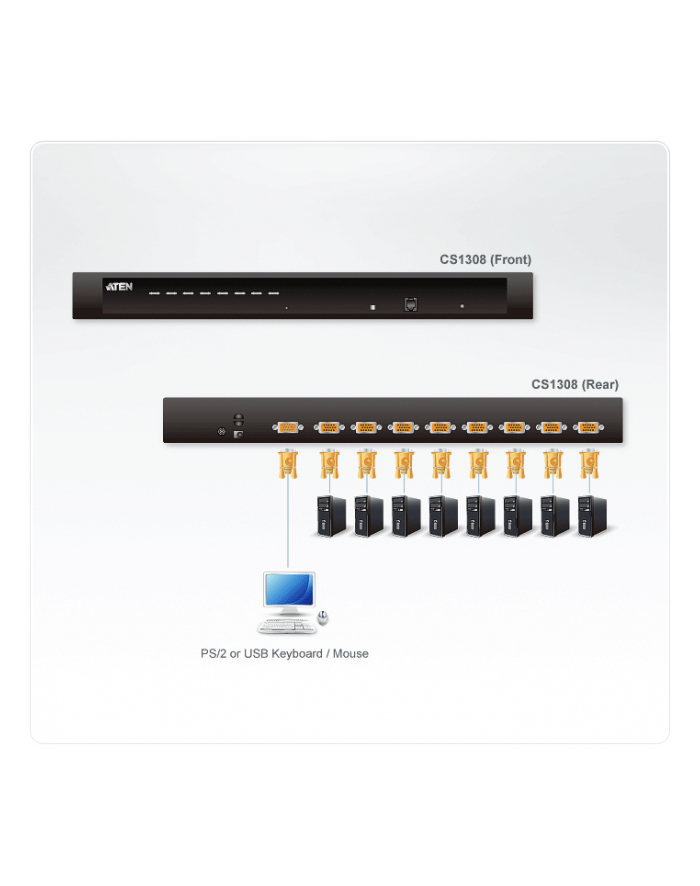 ATEN KVM 8/1 USB PS/2 OSD 19'' główny