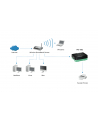 Serwer wydruku 1XUSB 1XRJ45 - nr 17