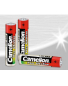 Camelion Plus Alkaline AAA (LR03), 4-pack - nr 4