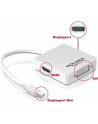 ADAPTER DISPLAYPORT MINI(M)->DISPLAYPORT (F) +DVI-I(F)(24+5) DUAL LINK +HDMI DELOCK - nr 15