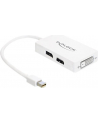 ADAPTER DISPLAYPORT MINI(M)->DISPLAYPORT (F) +DVI-I(F)(24+5) DUAL LINK +HDMI DELOCK - nr 40