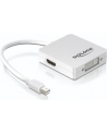ADAPTER DISPLAYPORT MINI(M)->DISPLAYPORT (F) +DVI-I(F)(24+5) DUAL LINK +HDMI DELOCK - nr 41