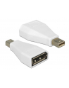 ADAPTER DISPLAYPORT MINI(M)->DISPLAYPORT(F) DELOCK WHITE - nr 1