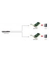 KARTA SIECIOWA PCI 1-GB LEVELONE (GNC-0105T) - nr 6