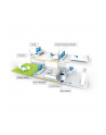 TP-Link TL-WN725N 150Mbps wireless N Nano USB adapter - nr 77