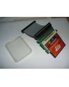 Transcend karta pamięci CompactFlash 4GB High Speed 133x - nr 37