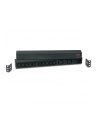 APC rack 19'' Basic PDU, 1U, 16A/230V, 10 gniazd C13, 2 gniazd C19 - nr 18