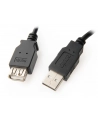 Equip AM-FM przedłużacz USB 2.0, 1.8m, czarny, podwójny ekran - nr 9