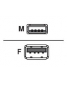 Equip AM-FM przedłużacz USB 2.0, 1.8m, czarny, podwójny ekran - nr 14